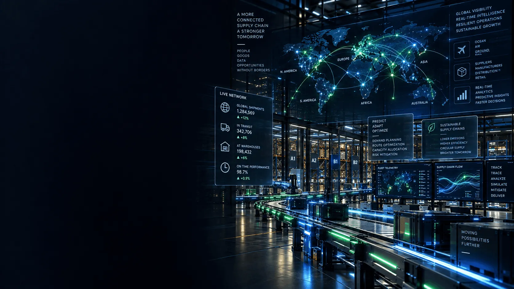 Logistics & Supply Chain Systems Engineering Event-driven warehouse orchestration and dynamic freight telemetry architecture