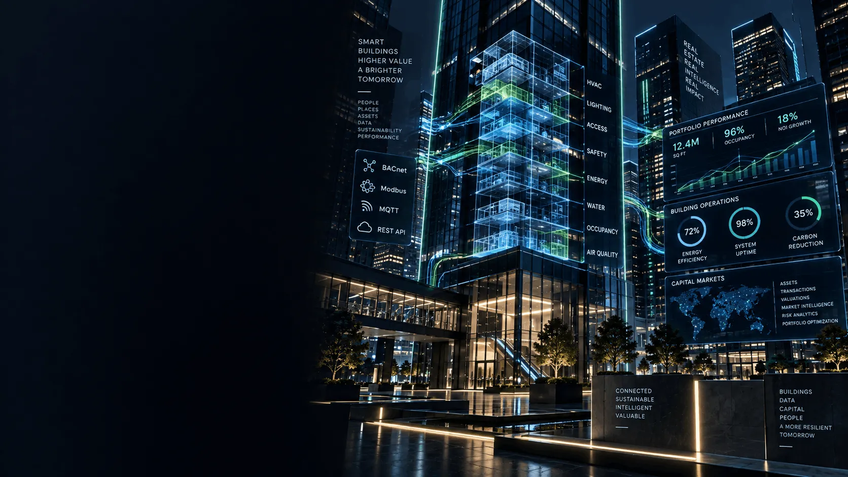Smart building IoT sensor telemetry and institutional syndication ledger architecture
