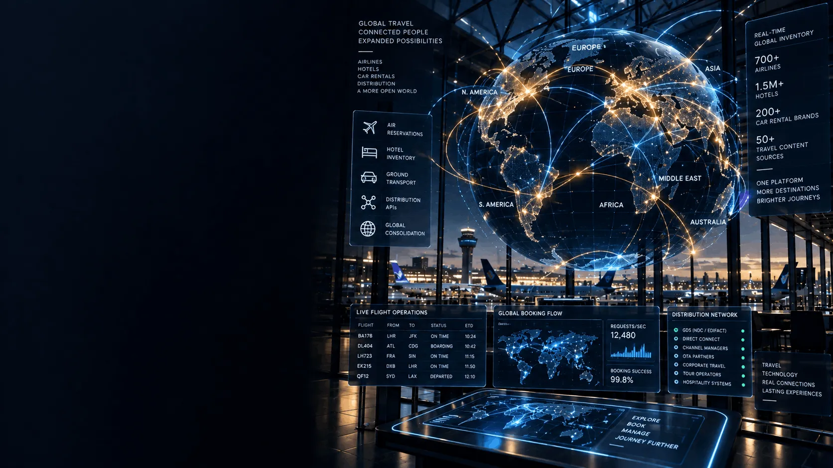 Global distribution system caching topology and dynamic travel packaging architecture